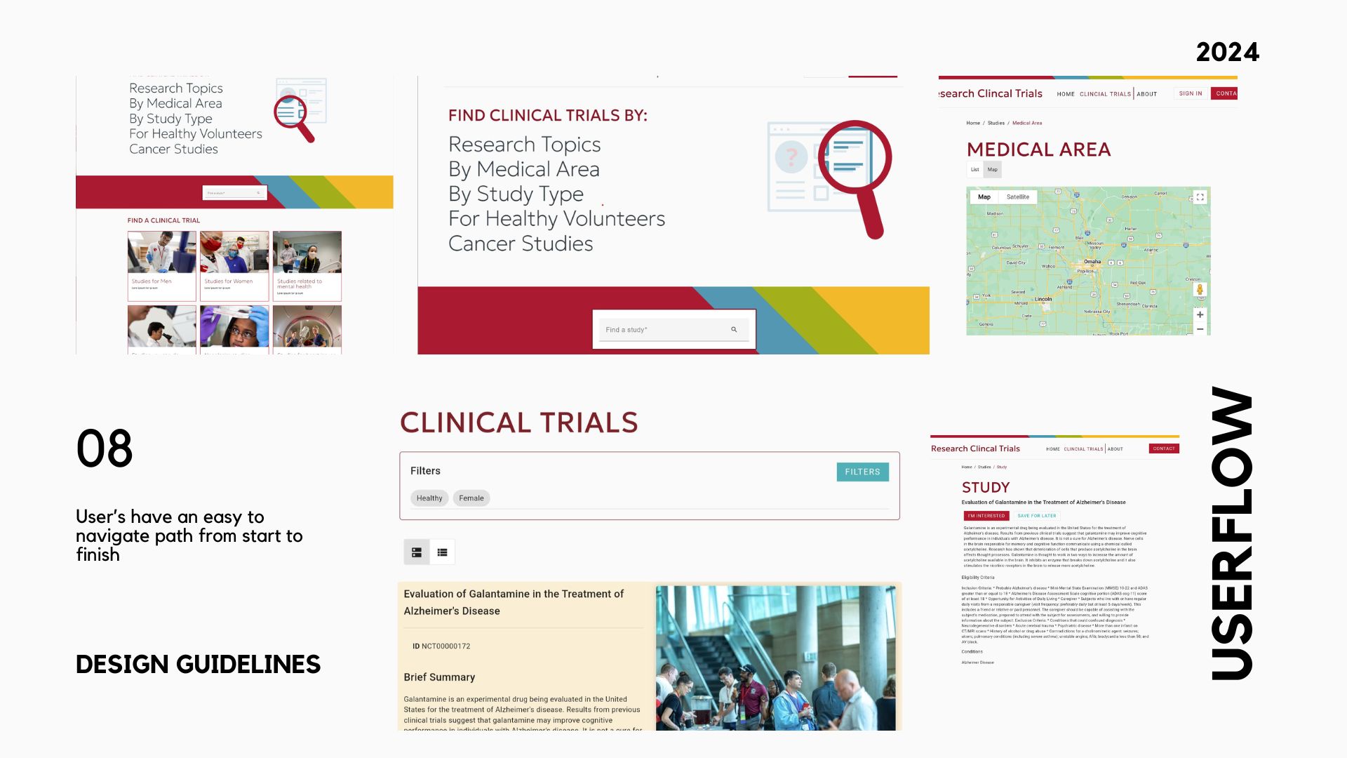 Research Clinical Trials